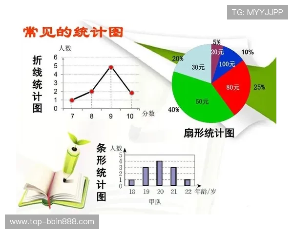 PC28在线实时开奖数据分析帮助玩家把握中奖趋势提升胜算