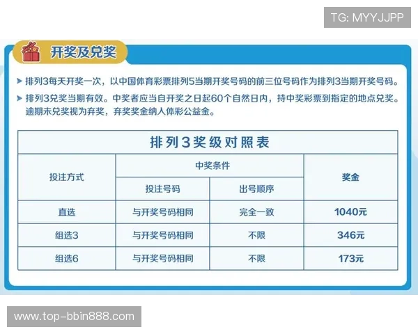 快3官方开奖平台提供多种开奖数据分析工具助力玩家科学投注提升中奖几率