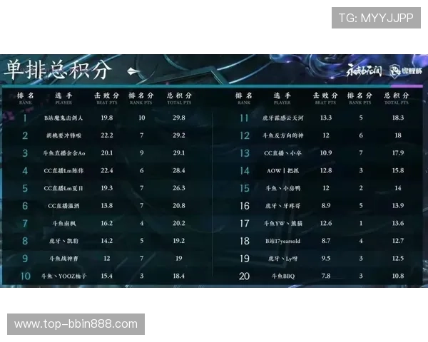 掌握看4张牌抢庄牛牛的核心技巧让你在激烈的游戏对决中稳占优势赢得更多胜利