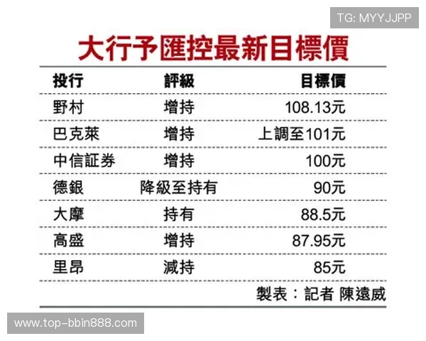 龙虎斗公式的详细教程，帮助新手快速掌握核心玩法实现盈利